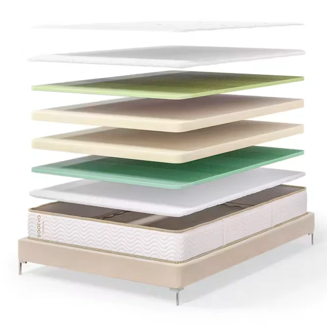 “Saatva Zenhaven Latex Mattress” showing its layered latex comfort construction